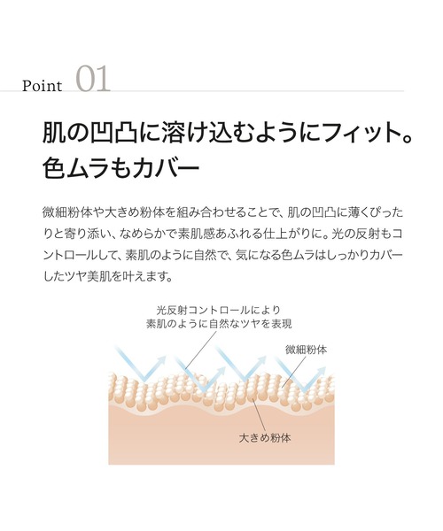 ByUR（バイユア）の「セラムフィット スキニー グローリキッドファンデーション（ファンデーション・レディース・17　フェア/21　ナチュラルベージュ/23　サンド・FREE）」の5枚目の写真