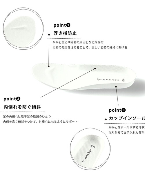 BRANSHES(ブランシェス)の「オリジナルスニーカー(スニーカー・キッズ・ブラック/オフホワイト・15.0cm/16.0cm/17.0cm/18.0cm/19.0cm/20.0cm/21.0cm)」の9枚目の写真