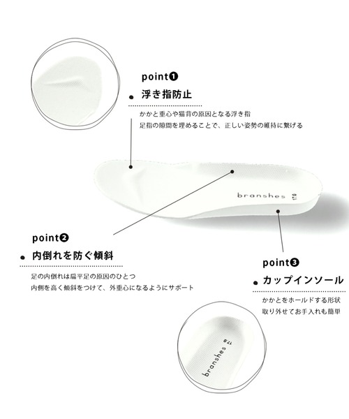 BRANSHES(ブランシェス)の「オリジナルスニーカー(スニーカー・キッズ・ブラック/オフホワイト・15.0cm/16.0cm/17.0cm/18.0cm/19.0cm/20.0cm/21.0cm)」の3枚目の写真