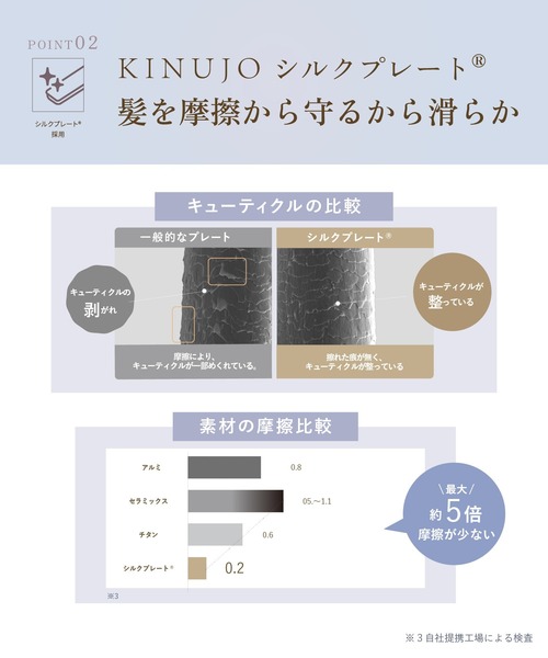 KINUJO(キヌージョ)の「LuxeJewel(美容器具・レディース・ホワイト・FREE)」の15枚目の写真