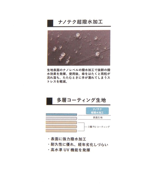 BAYFLOW(ベイフロー)の「【CHARIS】FULL SPEC晴雨兼用折傘60cm/撥水/UV/軽量(折りたたみ傘・レディース・グレー/ホワイト・0)」の14枚目の写真