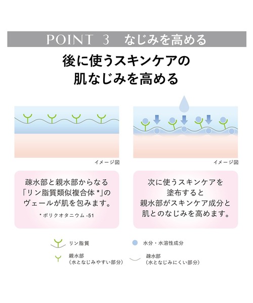 KANEBO（カネボウ）の「コンフォート　ストレッチィ　ウォッシュⅡ　５５ｇ（洗顔料・レディース・その他・FREE）」の5枚目の写真