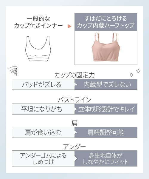 nissen(ニッセン)の「すはだにとろけるカップ内蔵ハーフトップ(接触冷感)(トリンプ)(ブラジャー・レディース・ブラック/ピンクベージュ・M/L/LL)」の6枚目の写真
