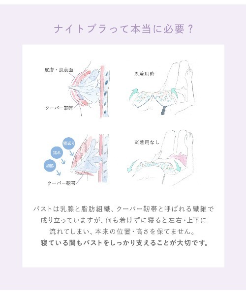 PEACH JOHN（ピーチジョン）の「【寝ている間も寄せ上げメイク。ホックなしで着心地にもこだわった夜用ブラジャー】ぷるふわナイトブラ（ナイトブラ・レディース・ブラック/ピンク/ラベンダー/スモークピンク/ブルー/グレイッシュベージュ/ミント/ネイビー・BC65/BC70/BC75/DE65/DE70/DE75）」の20枚目の写真