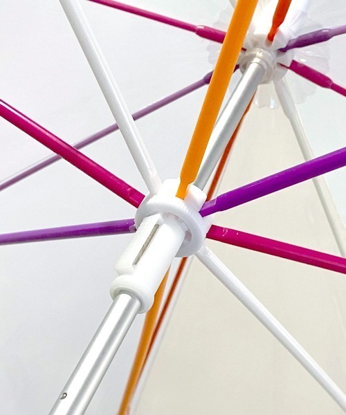 Ca Et La（サエラ）の「Ca Et La（サエラ）Evereon / コンビ / pink（長傘・レディース・ピンク・FREE）」の5枚目の写真