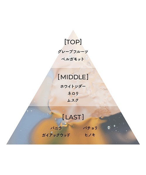 チャプター86 8mL（香水）｜Aiam（アイアム）のファッション通販