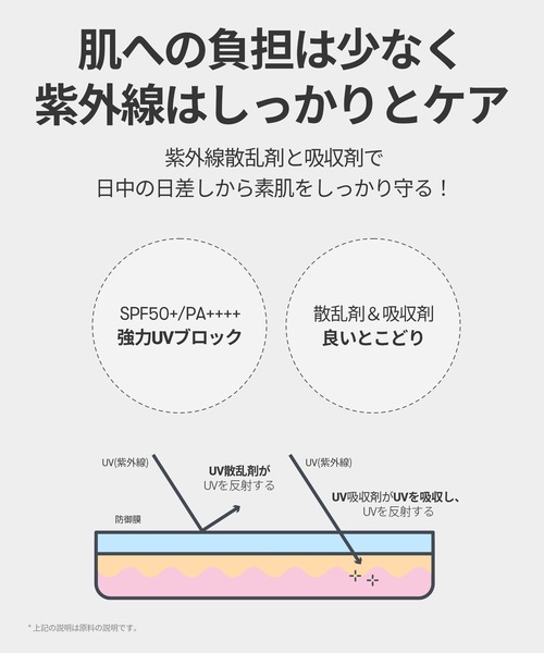 VT(ブイティー)の「VT CICA UVトーンアップベース ホワイト(化粧下地・レディース・その他・FREE)」の11枚目の写真