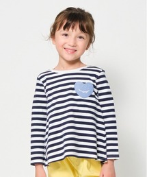 moujonjon�i���[�W�����W�����j�́u���ؑփ{�[�_�[����T�V���c�iT�V���c/�J�b�g�\�[�j�v