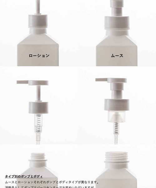 b2c PETポンプ専用ラベルシール キッチン・パウダー用｜ピクトB