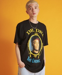 Threds on demand-SSTEE