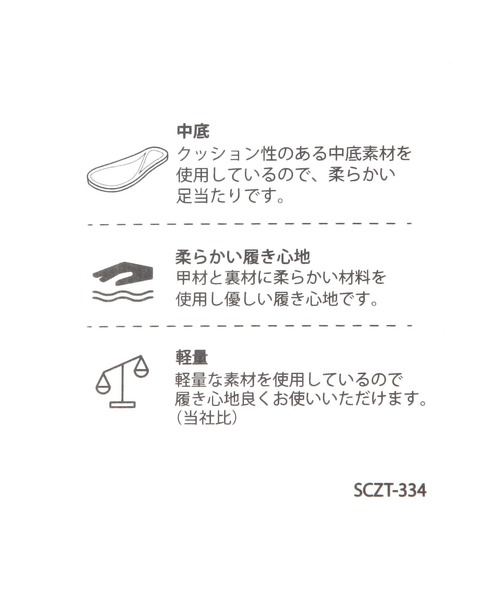 studio CLIP（スタディオクリップ）の「軽量カバースポーツサンダル（サンダル・レディース・ブラック/アイボリー・MEDIUM/LARGE）」の5枚目の写真