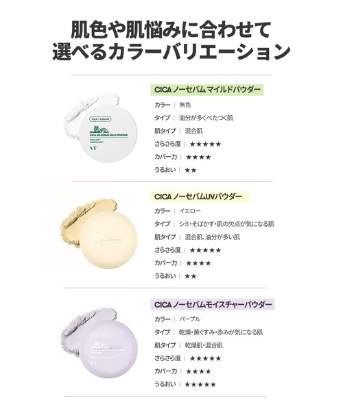 VT（ブイティー）の「VT CICA ノーセバムモイスチャーパウダー
