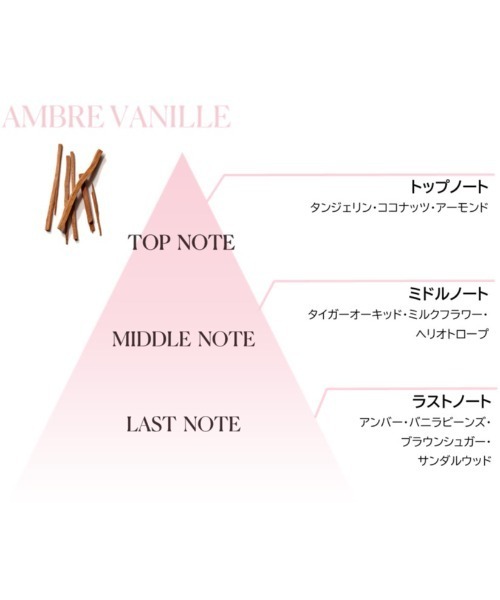 新品＊ ローラメルシエ ＊ アンバーバニラ ＊ プティコレクシオンアンバーバニラ プティ コレクシオン アンバーバニラ t（ボディケアキット