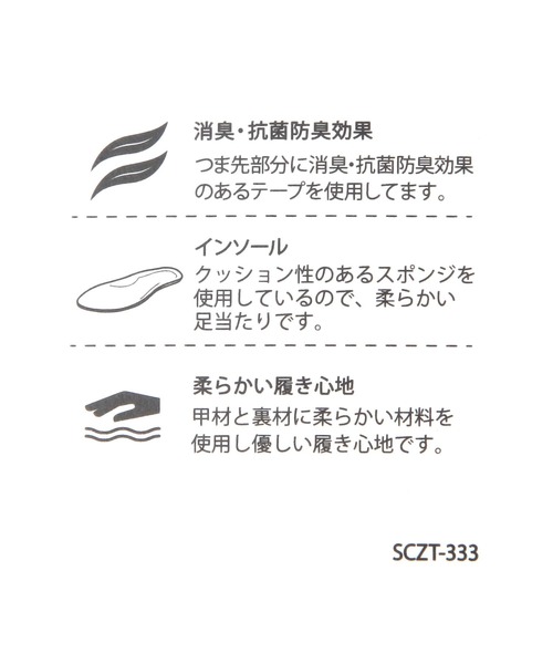 studio CLIP（スタディオクリップ）の「軽ふわスニーカーサンダル（サンダル・レディース・ブラック/オリーブ・MEDIUM/LARGE）」の4枚目の写真