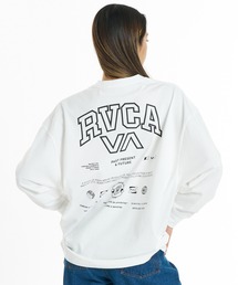 RVCA/ルーカ バックプリント ロンT BG044050