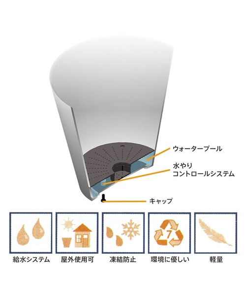 amabro(アマブロ)の「amabro アマブロ ART STONE SS アートストーン SS(フラワーベース・レディース・ブラック/グレー/ネイビー・FREE)」の7枚目の写真