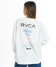RVCA/ルーカ バックプリント ロンT BG044052