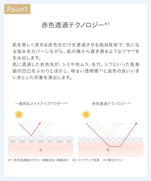 Naturaglace(ナチュラグラッセ)の「ナチュラグラッセ カラーコレクター(化粧下地・レディース・03_ペールグリーン/02_クリームイエロー/01_ラベンダー・FREE)」の9枚目の写真