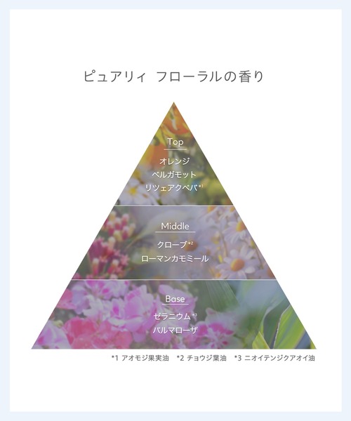 Naturaglace(ナチュラグラッセ)の「ナチュラグラッセ カラーコレクター(化粧下地・レディース・03_ペールグリーン/02_クリームイエロー/01_ラベンダー・FREE)」の5枚目の写真