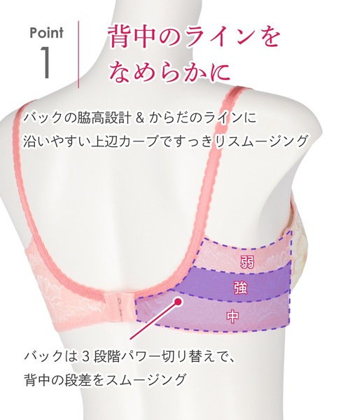WING(ウイング)の「ブラジャー 「後ろ姿きれいブラ」(ブラジャー・レディース・ライトピンク/ネイビー/オレンジ/パープル/ナチュラル・D85/C80/C65/D70/C70/D75/C75/D80/D65/C85)」の10枚目の写真