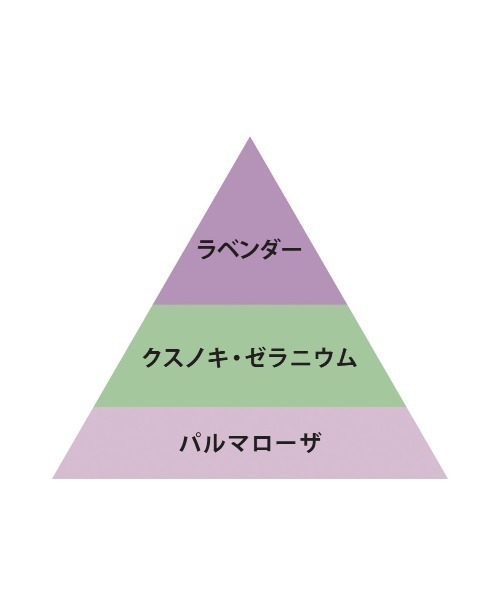 O SKIN & HAIR（オースキンアンドヘア）の「オー・ヘアミルク 110ml（ヘアオイル/ヘアミルク・レディース・その他・FREE）」の12枚目の写真