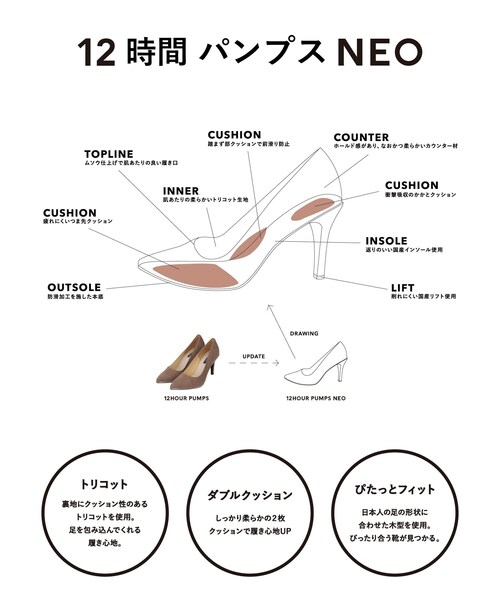 ESPERANZA(エスペランサ)の「◆【疲れにくい/歩きやすい/5.5cmヒール/サイズ豊富/日本製】 12時間パンプスNeoプレーン(パンプス・レディース・ブラック/ベージュ/こしょう色系・22.5cm/23.5cm/24.5cm/23.0cm/24.0cm/22.0cm/25.0cm/21.5cm)」の18枚目の写真
