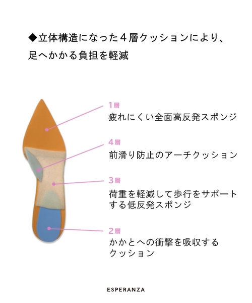 ESPERANZA（エスペランサ）の「◆高評価レビュー！【日本製／疲れにくい／歩きやすい／7.5cmヒール／サイズ豊富】 12時間パンプス　Neo（ヒールプレーンタイプ）（パンプス・レディース・ブラック/ベージュ/こしょう色系・23.5cm/22.0cm/24.0cm/23.0cm/25.0cm/22.5cm/24.5cm/21.5cm）」の15枚目の写真