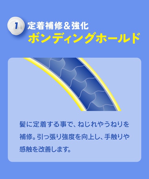 バラランス ヘアホールドミルク 02 スムース うねり トステア