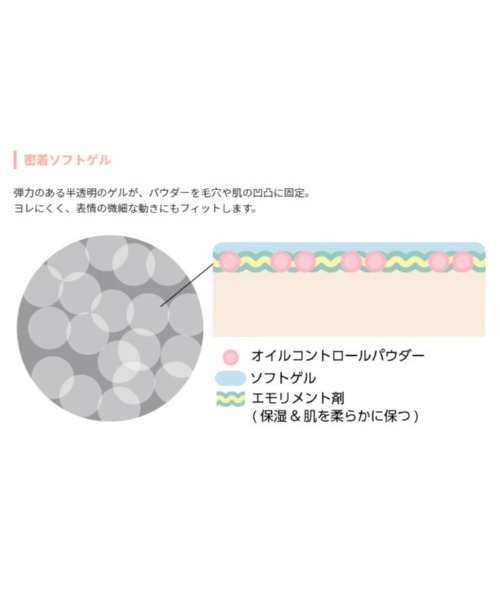 A'pieu(アピュー)の「【A'pieu/アピュー】ジューシーパン スキンケアプライマー(化粧下地・レディース・その他・FREE)」の6枚目の写真