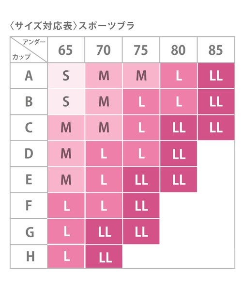 WING（ウイング）の「Wing Sports　「SPORTSゆれケアBra」（スポーツブラ・レディース・ブラック/ネイビー/グレー/オレンジ/ブラック系その他/ピンク/ネイビー系・LL/S/M/L）」の9枚目の写真