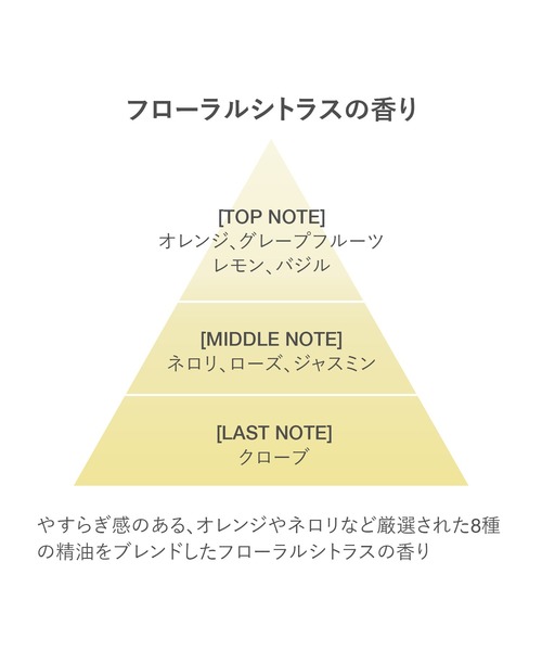 RMK（アールエムケー）の「RMK Wトリートメントオイル＆ローション トライアルキット（スキンケアキット/ギフトセット・レディース・その他・FREE）」の6枚目の写真