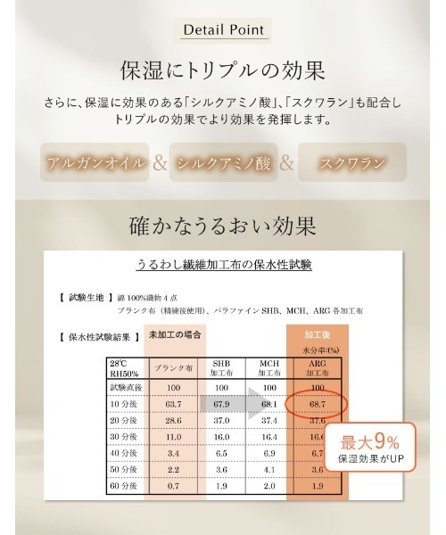 Re:EDIT（リエディ）の「[低身長/高身長サイズ有][アルガンオイル加工]微起毛ツイルゴールドボタン付きサロペット（つなぎ/オールインワン・レディース・アイボリー/ブラック/チャコールグレー・LARGE/TALL/MEDIUM/SHORT）」の10枚目の写真