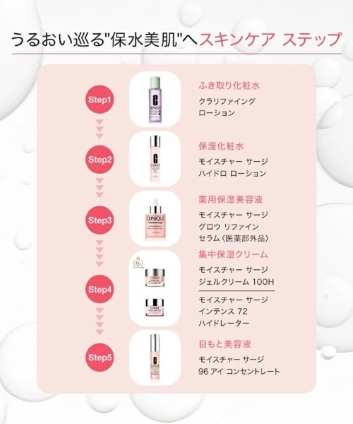 CLINIQUE(クリニーク)の「モイスチャー サージ スターター セット(スキンケアキット/ギフトセット・レディース・その他・FREE)」の7枚目の写真