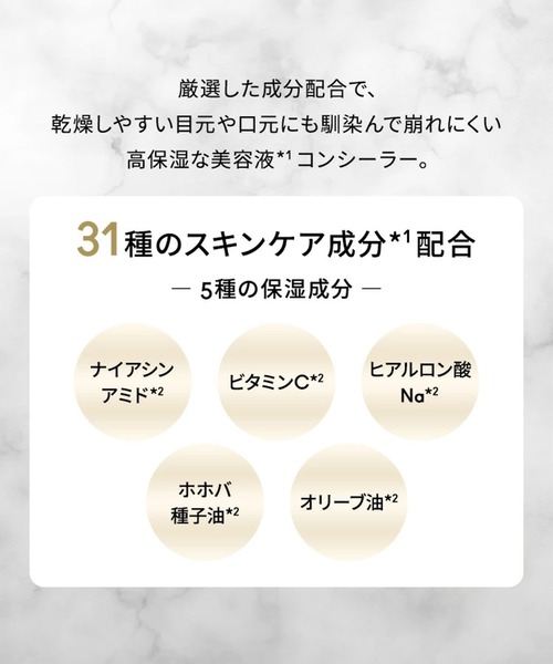 M・A・C(マック)の「【ミニサイズ】スタジオ ラディアンス 24 ルミナス コンシーラー(コンシーラー・レディース・NW13/NW11・FREE)」の7枚目の写真
