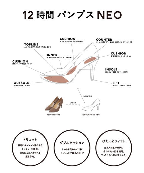 ESPERANZA(エスペランサ)の「◆約9割がクッション性を実感【7.5cmヒール】12時間パンプスNEO(パンプス・レディース・ブラック/こしょう色系/ベージュ/ブラック系・21.5cm/22.0cm/22.5cm/23.0cm/23.5cm/24.0cm/24.5cm/25.0cm)」の6枚目の写真