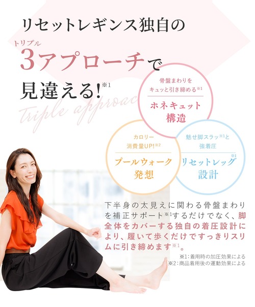 楽天市場】【6/26 10%OFF！】 骨盤ベルト 公式PELTHY ペルシー
