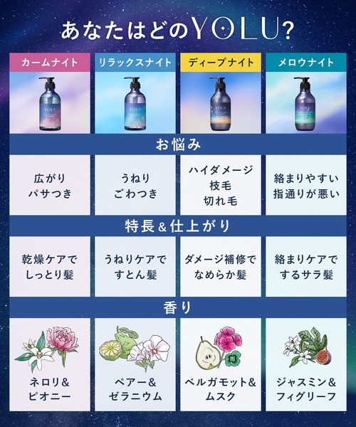 シャンソンユールセット Amazon | 【新モデル】 YOLU ヨル シャンプー トリートメント