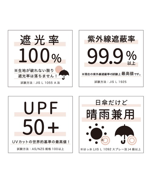 Cepica（セピカ）の「【pink trick / ピンクトリック】フリル完全遮光2段折傘(晴雨兼用)（折りたたみ傘・レディース・ライトパープル/ブラック/オフホワイト/グレイッシュベージュ/ピンク・FREE）」の18枚目の写真