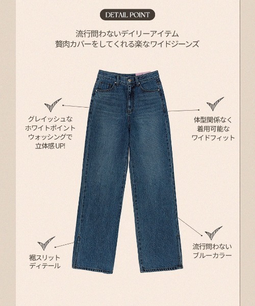 chuu（チュー）の「CHUU [Remi] High Rise Side Slit Wide Jeans（デニムパンツ・レディース・ブルー・SMALL/MEDIUM/LARGE）」の16枚目の写真