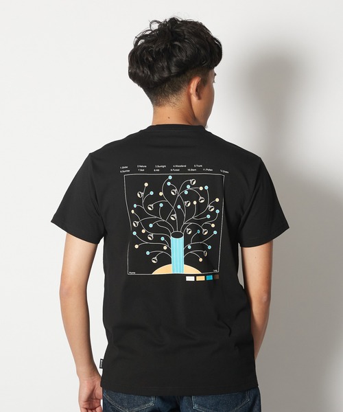 Snow Peak(スノーピーク)の「Lantern Biotope T-Shirt(Tシャツ/カットソー・メンズ・ブラック/グレー/ホワイト・1/S/M/L/XL/XXL)」の2枚目の写真