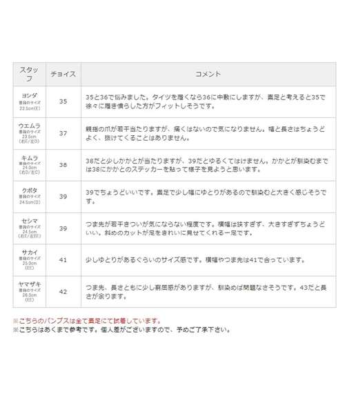 ORiental TRaffic（オリエンタルトラフィック）の「春夏★メタリックラインパンプス★8115（パンプス・レディース・ネイビー/ベージュ/グリーン/ピンク・37/38/33/34/35/36/39/40/41/42/43）」の11枚目の写真