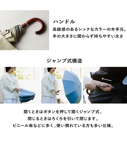 Waterfront（ウォーターフロント）の「【最高水準の日傘