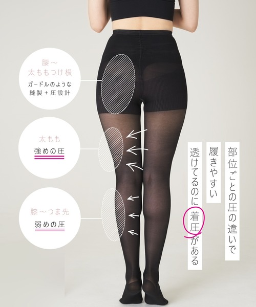 販売枚数680万枚突破！】[公式ペルシー] リセットシェイプタイツ 1枚