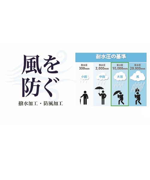 TopIsm(トップイズム)の「オールウェザー 撥水加工 無地 マウンテンパーカー(マウンテンパーカー・メンズ・ブラック/ベージュ/チャコールグレー・M/L/LL)」の7枚目の写真