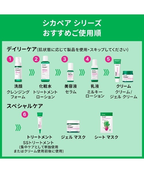 Dr.Jart+(ドクタージャルト)の「シカペア センシティブ スキン スーパー デュオ(スキンケアキット/ギフトセット・レディース・その他・FREE)」の7枚目の写真