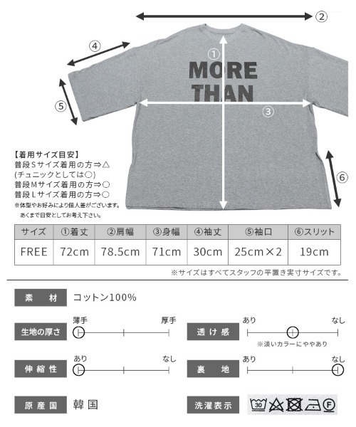 reca(レカ)の「オーバーサイズビッグロゴTシャツ(Tシャツ/カットソー・レディース・グレー/ブラック/ホワイト・FREE)」の12枚目の写真