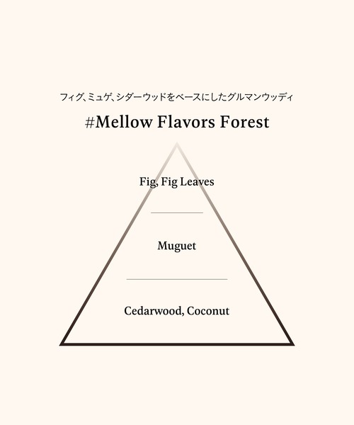 AHRES（アーレス）の「ア ストーン, #メロー フレーバーズフォレスト（香水・レディース・PINK/BLACK・FREE）」の4枚目の写真