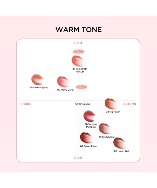 TIRTIR(ティルティル)の「WATERISM GLOW TINT(口紅/リップティント/グロス・レディース・01 MAUVE ROSE/LIP PLUMPER/09 SALMON SYRUP/02 MERRY CORAL/08 SUMMER PUMPKIN/07 CASIS PLUM/06 HONEY NUT/05 SCOTCH SHOT/04 FIG PEACH/03 SAND MOND/10 HEART BERRY/12 RICH RUSH/13 LIKELY/14 ROSE BELL/15 GRAPEN/11 APPLUM・FREE)」の21枚目の写真