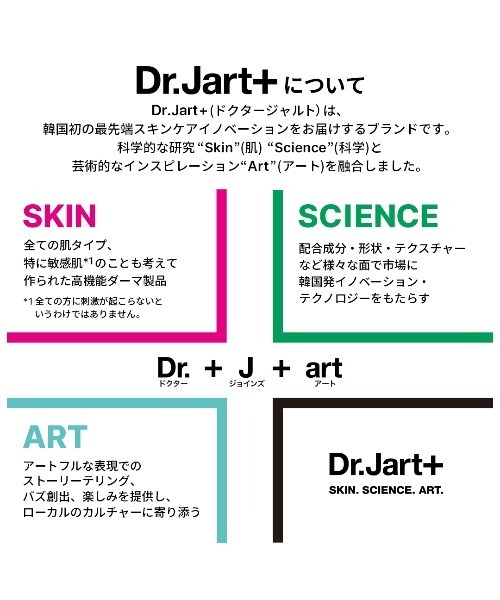 Dr.Jart+（ドクタージャルト）の「セラマイディン ハロー モイスチャー トラベル セット（スキンケアキット/ギフトセット・レディース・その他・FREE）」の6枚目の写真