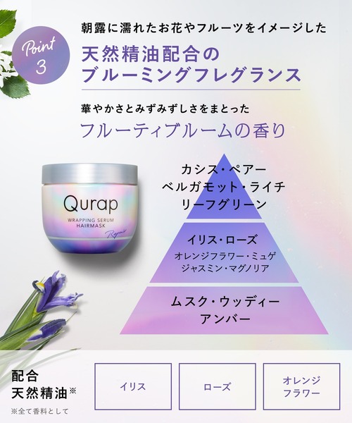 Qurap キュラップ ヘアマスク パワーパフガールズコラボ